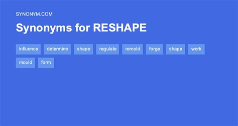 another word for reshape.